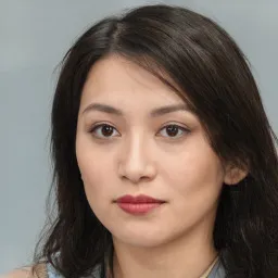 Vũ Thanh Thủy avatar